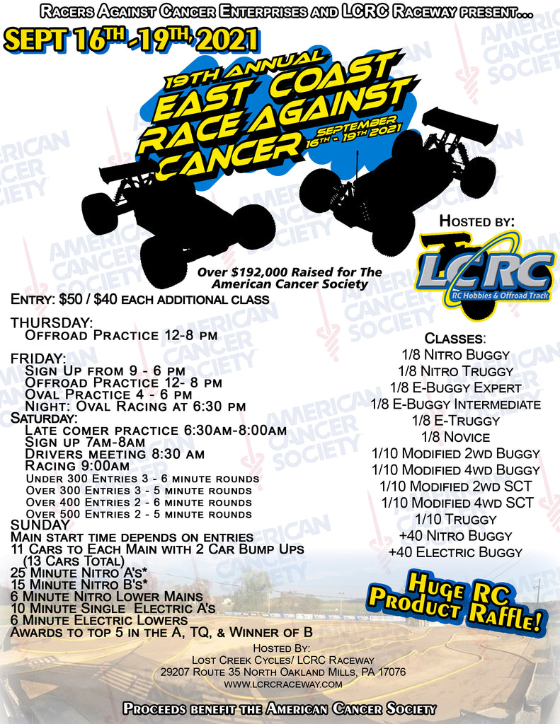 19th Annual East Coast Race Against Cancer
