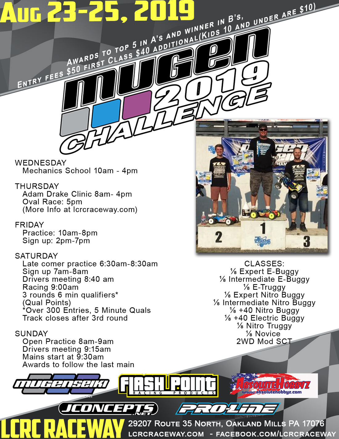Results from the 2019 Mugen Challenge hosted by LCRC Raceway