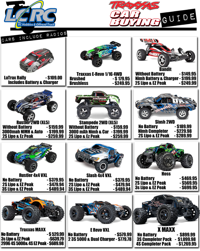 2020 LCRC Gift Guides for Traxxas RC Cars, Batteries, & Chargers