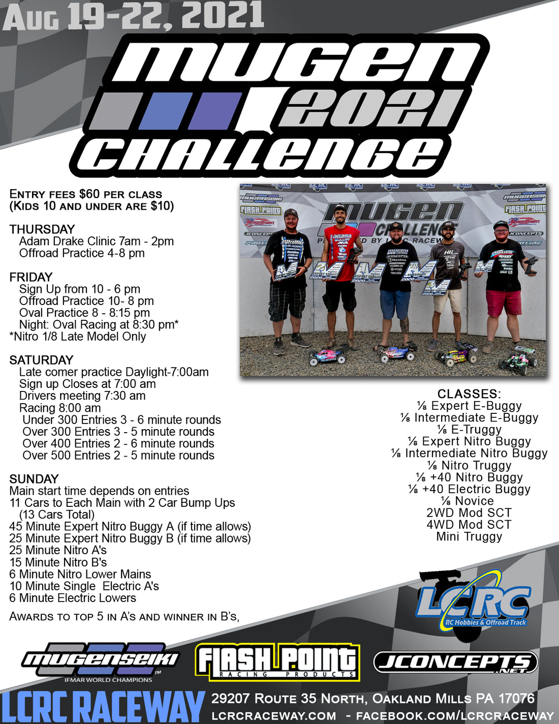 Everything you need to know about the 2021 Mugen Challenge