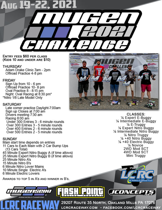 Everything you need to know about the 2021 Mugen Challenge