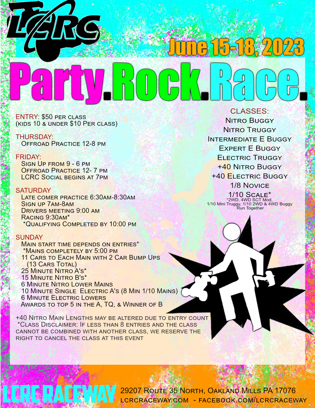 Results from 2023 Party.Rock.Race.