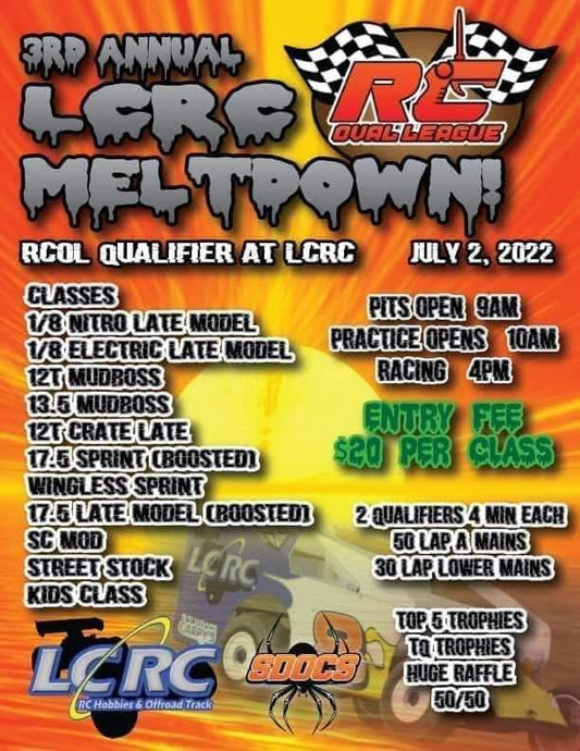LCRC Meltdown - July 2nd, 2022