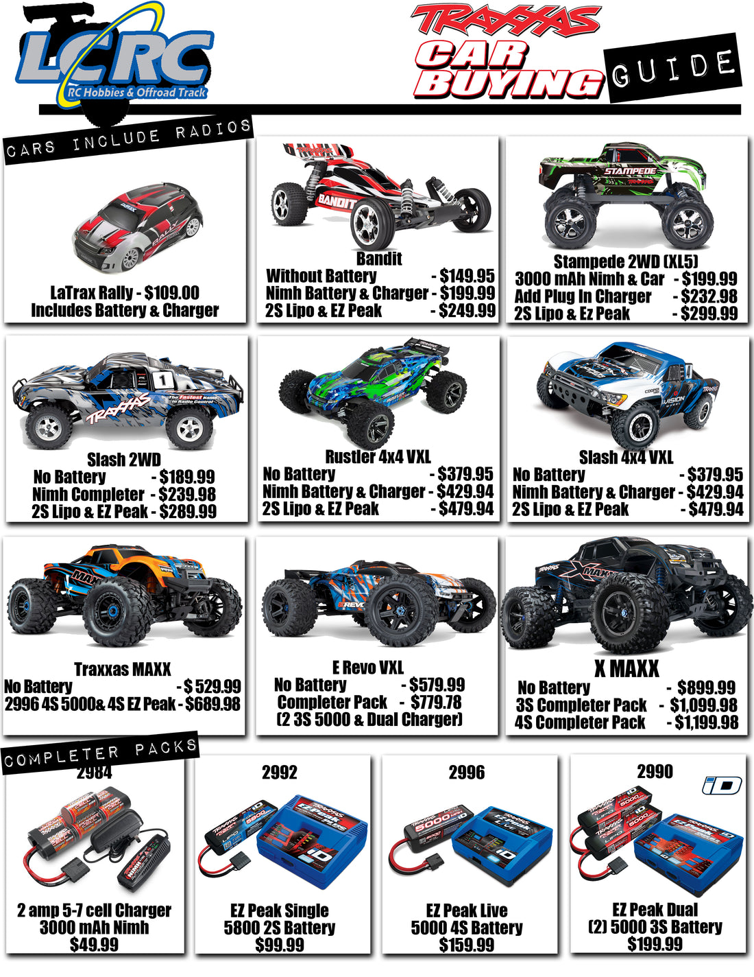 LCRC Raceway's Buyers Guide: Traxxas