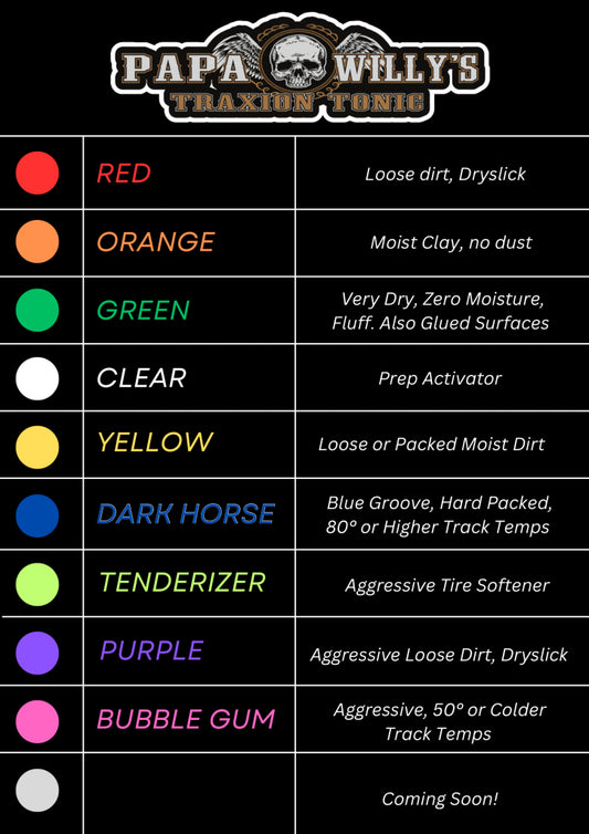 Papa Willy’s Purple Traxion Tonic