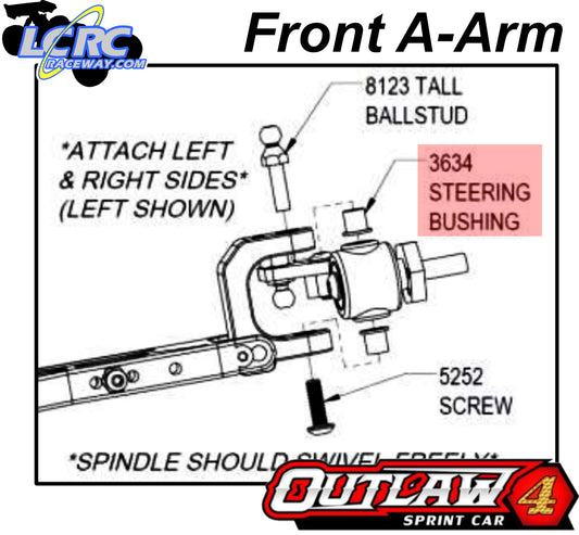 Custom Works 3634 Steering Bushings (Pack of 4)