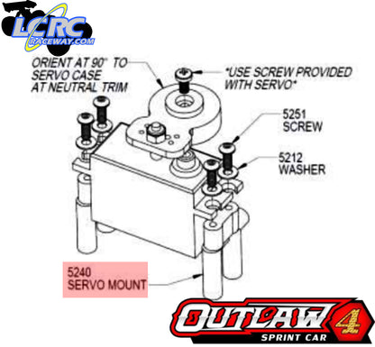 Custom Works 5240 Servo Mounts