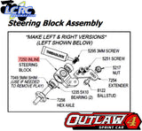 Custom Works 7250 Outlaw 4 Hex Axle Inline Steering Block Hub Carrier (2)