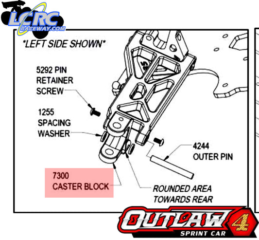 Custom Works 7300 0 Degree Caster Blocks for Hex Spindles (2)