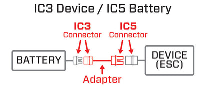 Spektrum RC SPMXCA508 4" IC5 Battery to IC3 Device SMART Battery Adapter Cable